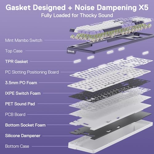 Redragon K762 Wireless Gasket Mechanical Gaming Keyboard, LED Screen & Knob | Easy-Control TFT Info Display, Cushioned 5-Layer Noise Dampening for Creamy Thocky Sound, Round PBT Keycap, 104 Custom Switch - color: Charming Purple, size: 104 Keys