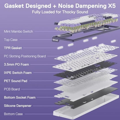 Redragon K762 Wireless Gasket Mechanical Gaming Keyboard, LED Screen & Knob | Easy-Control TFT Info Display, Cushioned 5-Layer Noise Dampening for Creamy Thocky Sound, Round PBT Keycap, 104 Custom Switch - color: Charming Purple, size: 104 Keys