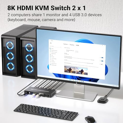 HDMI KVM Switch 1 Monitor 2 Computers, 8K60Hz 4K120Hz USB 3.0 2 Port HDMI KVM Switch for 2 PC Management Via 1 Set of Keyboard Mouse and 1 Monitor