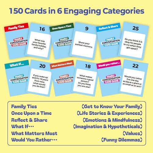 150 Family Conversation Card Game – Questions for Talking with Kids & Teens | Deep Engaging Dinner Table Game with Reusable Bingo Boards, Connect with Children, Family Game Night & Road Trip Activity