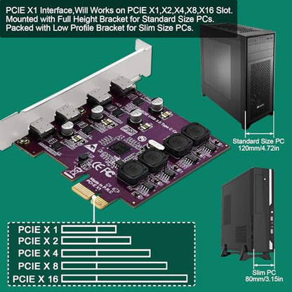 4X 5Gbps USB-C Ports PCI Express USB 3.0 Expansion Card for Windows 11, 10, 8.x, 7, Vista, XP Desktop PCs, Built in Self-Powered Technology, No Need Additional Power Supply (FS-U304C-Pro) - style: FS-U304C-Pro