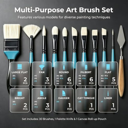 Nicpro 30pcs Paint Brush Set for Acrylic Painting, Oil, Watercolor, Gouache | 10 Shapes No Shedding Firm Synthetic Bristles with Palette Knife & Canvas Roll, Professional Painting Supplies for Artists - color: Black-blue
