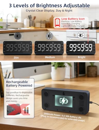 Large 7.8" Digital Timer with LED Display, Magnetic for Kitchen & Classroom | USB-C Rechargeable Timer with 99-Hour Count Up & Countdown, 3 Brightness Levels, 5 Alarm Sounds, 4 Volume Levels for Study - color: Navy Blue