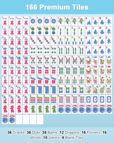 TBMAXS American Mahjong Tile Set with Mat for Beginners, Travel Sized 1.2" 166 Pink Mahjong Tiles with Dices Wind Indicator Bag for Easy to Store Mini Mah Jongg Game Sets for Adults