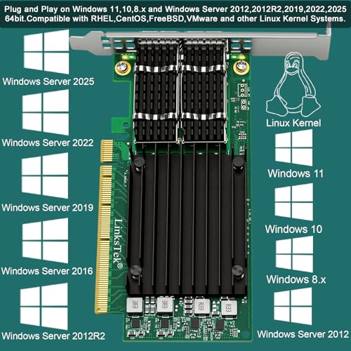 CX516A Dual 100Gb/s QSFP28 Ports Intelligent RDMA Ethernet Adapter for Web 2.0, Cloud and Storage Servers, Mellanox ConnectX-5 EX MT28808A0 Ethernet Controller, 2X 100GbE PCIE Gen 4.0 x16 NIC Card
