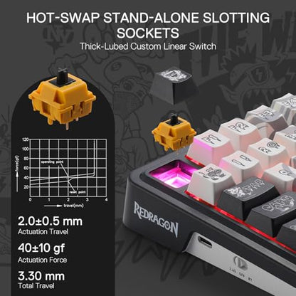 Redragon K719 PRO Wireless Gasket Gaming Keyboard w/Hype Screen & Knob, 95 Keys Mechanical Keyboard, Easy-Control 1.14’’ TFT Info Display, 5-Layer Noise Dampening, Street Graffiti Dye-Sub PBT Keycaps - color: Street Graffiti