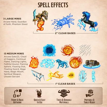 Skinny Minis Magic Spell Effects Set, 16 Flat Minis for Fantasy Tabletop Gaming, DND Compatible, 2D Magic Effects Miniatures, 5e & Pathfinder Minis, TTRPG Accessories