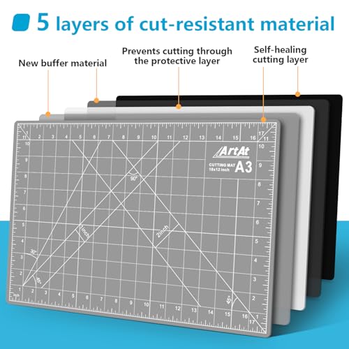 ArtAt Self Healing Cutting Mat: 12″x 18″ Black-Gray Eco-Craft Cutting Mat - 5-Layer Durable Anti-Blade-Wear Material for All Your Crafting Needs - color: Black/Gray, size: 18"L x 12"W