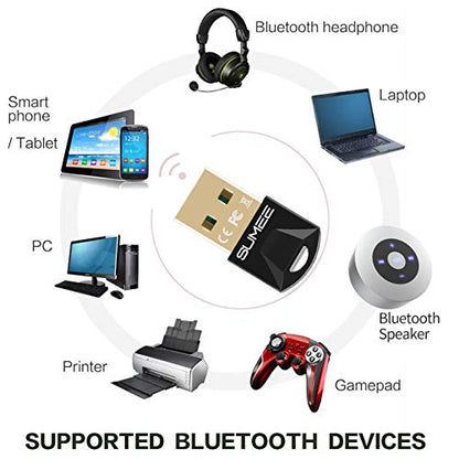 USB Bluetooth 5.0 Adapter Dongle,Wireless Bluetooth Transmitter Receiver for PC Laptop Computer Desktop Stereo Music Skype Call Keyboard Mouse Support All Windows 10/8 / 8.1/7 - style: BT5.0