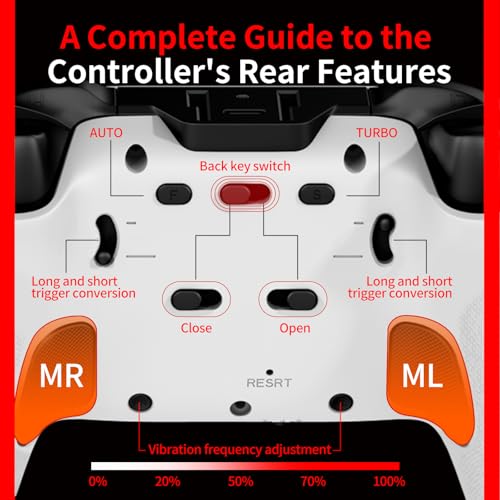 Wireless Controller for PS5, Compatible with PlayStation 5 /PS5 Pro/Slim/PC, with Hall Effect Joysticks, Back Paddles & Macro, Bluetooth 5.0, Turbo, Dual Vibration, 6-Axis Gyro, RGB Ring, 1000mAh, 3.5mm Audio Jack, PS5 Pro Controller Gamepad with Speaker