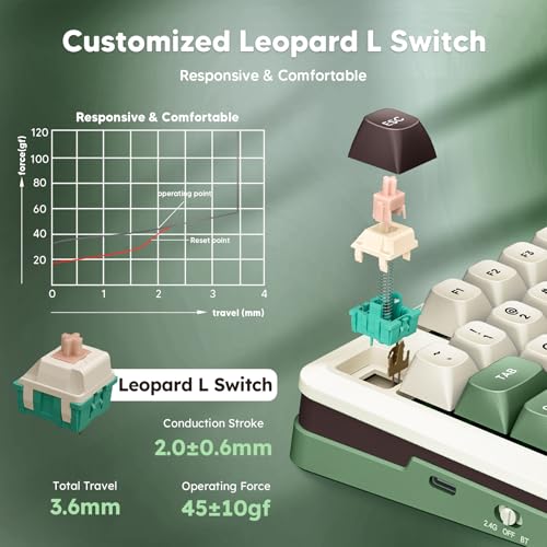 Redragon K681 Pro Wireless Mechanical Keyboard, Gasket Mounted RGB Gaming Keyboard with Volume Knob, MDA-Profile, Pre-Lubed Linear Switches, 81 Keys 75％ Tri-Mode Hot Swappable for PC/Xbox/PS (Matcha) - color: Matcha Green, size: Custom Linear Switches