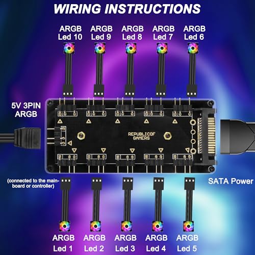 MEIRIYFA 5V 3핀 ARGB 스플리터 허브, 1~10방향 LED 팬 허브 컨트롤러, 50CM 연장 코드/SATA 전원 연장 케이블 어댑터 포함, PC ARGB 팬 쿨러용