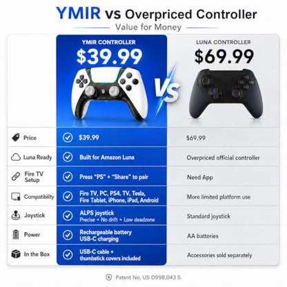 UGAME Replacement for Luna Controller,Ymir Wireless Controller for Fire TV with Back Paddles/Turbo/1200 mAh Power Supply,Mando Made for Luna/PS4/PC,White - color: white