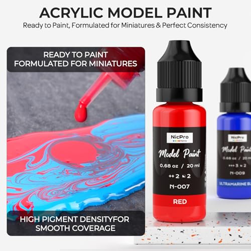 Nicpro All-in-One Miniature Painting Kit with 18 Model Paints & Wet Palette | 18 Colors Model Paint, Stay Wet Palette, 11PCS Detail Paint Brushes Drybrush, Magnetic Painting Handle, Sponges, Pallet Paper - color: 18 Model Paint + Wet Palette