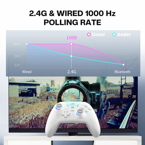 ECHTPower Wireless PC Gaming Controller - Hall Effect Joystick, 2.4G & Wired 1000Hz Polling Rate, 800mAh Battery, Adjustable Turbo/Vibration - for PC/Switch/iOS/Android-off White - color: off-white color