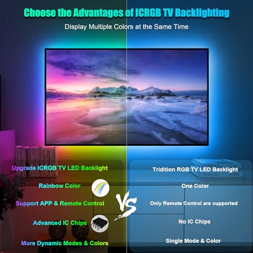 PANTON VILLA LED Lights for 55-75 Inch TVs, 16.4FT ICRGB TV LED Backlight Kit with APP & Remote Control, Music Sync, USB Powered - size: 16.4FT (55''-75'' TV)