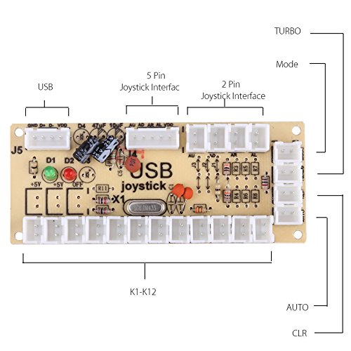 Zero Delay Game DIY Kit - PC Joystick with 10 Buttons, USB Encoder Board, Game Accessories for 1 Player MAME Project