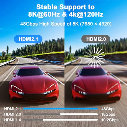 10FT HDMI 2.1 Cable 8K60Hz 4K120Hz, 48Gbps Ultra High Speed HDMI Cable with Gold Plated Connectors, Red Aluminum Housing, for PS5, Xbox Series X, 4K TV, Projector, Wall Mount TV, Living Room Setup. - size: 10FT