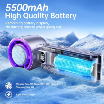Pro Handheld Portable fan with Turbo Cooling, Speed(1-199) 5500mAh | 20000 RPM Hand Held Fan Rechargeable Powerful Mini Personal fan for Travel, Outdoor, Beach & Makeup