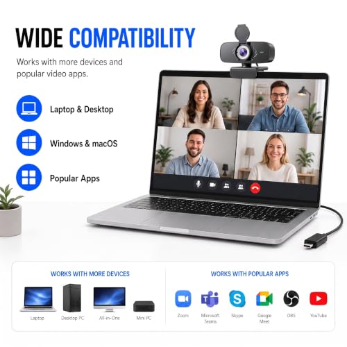 1080P Webcam with Microphone, Privacy Cover & USB-C Adapter | 105° FOV, Fixed Focus, Auto Light Correction, Plug & Play USB-A Camera with Tripod for Zoom, Teams, FaceTime and YouTube
