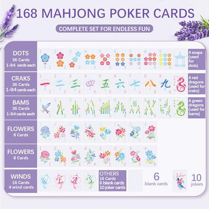 Soulchen 168-Piece PVC American Mahjong Card Print Set,Blossom,Lavender | Lightweight Waterproof Format with 4 Dice and Storage Case, for Clubs, Pool, Cruises, Trips, Family Game Nights - color: Lavender, style: Blossom
