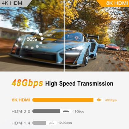 Y.D.F 8K@60Hz HDMI Switcher 5 in 1 Out Aluminum Support 4K@120Hz HDR10+ HDCP 2.3 CEC HDMI 2.1 Switch Splitter Compatible with PS5/4 Xbox X/S Nintendo Switch/OLED Roku Apple TV Fire Stick UHD TV - size: HDMI Switch 5 Port 8K