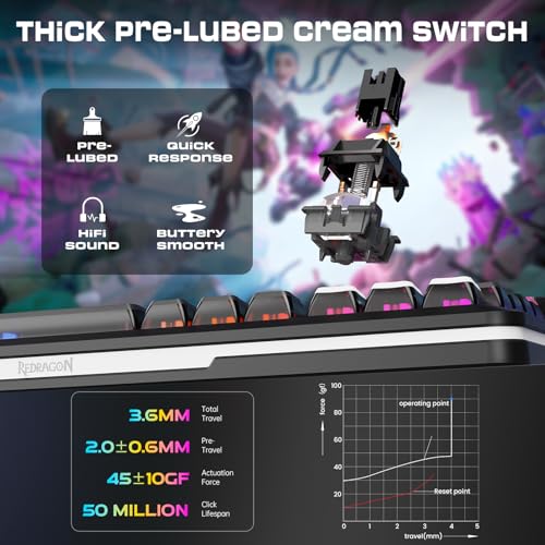Redragon Wireless Mechanical Gaming Keyboard - Gasket-Mounted RGB Backlit, Custom Keys, 3-Mode(Bluetooth/2.4G/USB), Hot-Swap Pre-Lubed Switches, Screen & Control Knob - Cyber Mecha Style, Plasma Arc - color: Plasma Arc