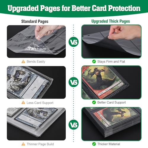 Cute Frog & Mushroom 9-Pocket Trading Card Binder Album, 900 Card Zipper Binder with 50 Removable Sleeves, Refillable 3-Ring Card Book for MTG, TCG and Sports Cards, Fits 2.5" x 3.5" Cards - color: Frog & Mushroom