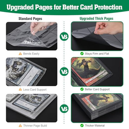 Cute Frog & Mushroom 9-Pocket Trading Card Binder Album, 900 Card Zipper Binder with 50 Removable Sleeves, Refillable 3-Ring Card Book for MTG, TCG and Sports Cards, Fits 2.5" x 3.5" Cards - color: Frog & Mushroom
