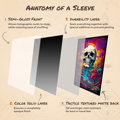 Psychedelic Skull 8 - MTG Card Sleeves, 104ct, Standard Size | Perfect for Double Sleeving, Smudge Resistant Matte Back, Standard 66x92mm - Compatible with Magic The Gathering & TCG Cards - color: Psychedelic Skull 8