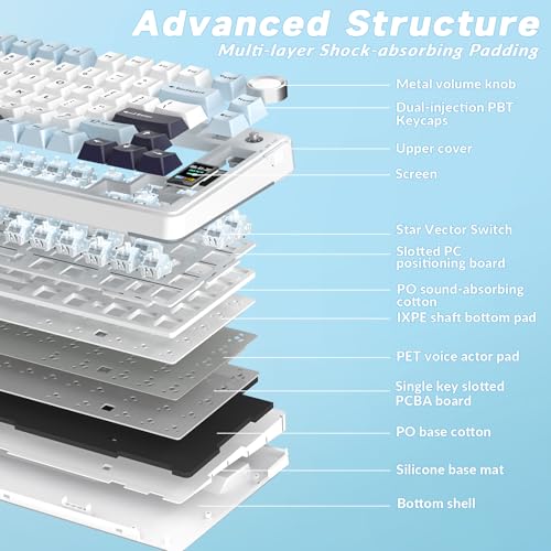 AULA S75 PRO Wireless Mechanical Keyboard with Screen&Knob, 75% Hot Swappable Gaming Keyboard with Pre-lubed Switches, RGB Backlit, PBT Keycaps Creamy Sounding Pc Gaming Keyboards - color: White&Blue