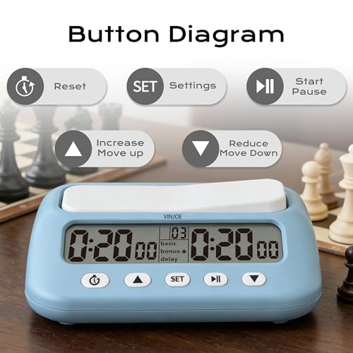 VINJOE Chess Clock Digital Chess Timer Professional for Board Games,Portable Digital Chess Clock & Game Timer with Basic,Bonus,Delay and Positive Time Features Best Gifts for Christmas (Blue) - style: Blue Without Battery