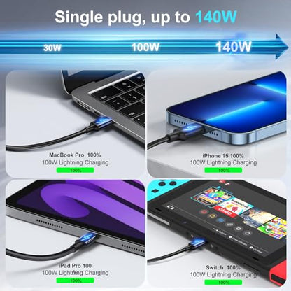 600W USB C Fast Charger Block, Multi-port USB Charging Station, GaN Ⅲ Double 140W PD PPS Port Fast Charging Station for Multiple Devices,Laptop Wall Charger Compatible with MacBook, iPhone 17,iPad etc - size: 600W+A 240W Fast Charging Cable Braided Nylon