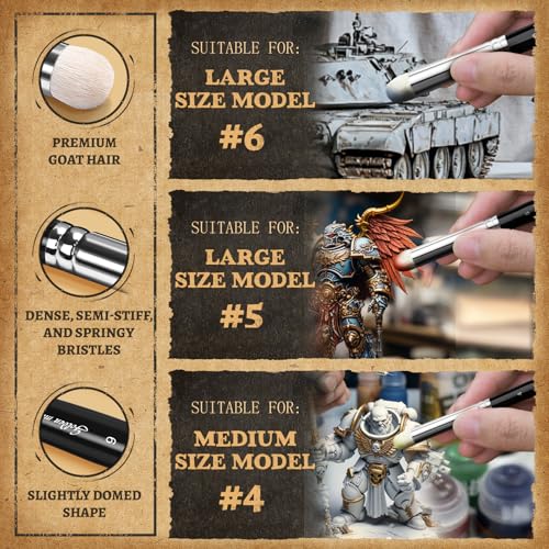 Golden Maple Model Paint Brushes Dry Brush - 18PC Large Dry Brush Set with Miniature Detail Paint Brush Set 3/0 5/0 10/0 for Effortless Miniature Painting, Model - color: Deep Black