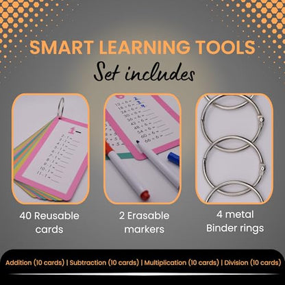 Math Flash Cards for Kids Ages 5–8 | Addition, Subtraction, Multiplication & Division | 4-Pack Complete Math Learning Set | Reusable Cards with Rings & Markers | Math Facts & Times Tables Practice