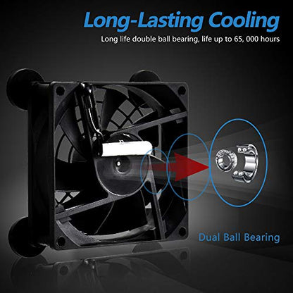Dual 80mm USB Speed Control Fan, 5V Portable Cooling Fan for Flat-Screen TV Receiver Router DVR PlayStation Xbox Computer Cabinet Cooler