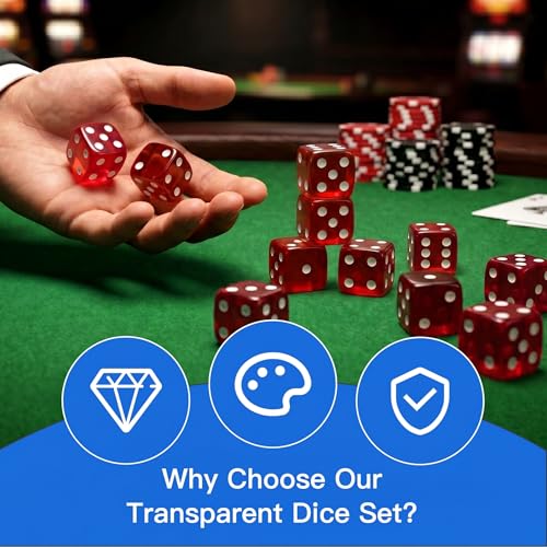 12 Piece 19 mm Casino Style Dice Set, Acrylic Translucent D6 Dice with Square Rounded Edge, Red for Craps, Table Games, Board Games, RPG, MTG, DND(Red) - color: Red