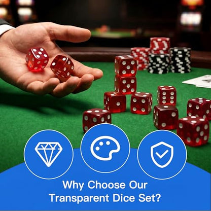 12 Piece 19 mm Casino Style Dice Set, Acrylic Translucent D6 Dice with Square Rounded Edge, Red for Craps, Table Games, Board Games, RPG, MTG, DND(Red) - color: Red