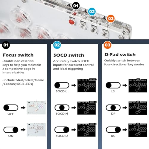 Duelpad Leverless Controller Arcade Stick, Zen16 Arcade Controller for PC/PS3/PS4/PS5/Switch/Steam, All-Button Arcade Fight Stick with SOCD/TURBO/Custom RGB/Hot-Swap/Low-Profile Switch (Medium) - size: Medium