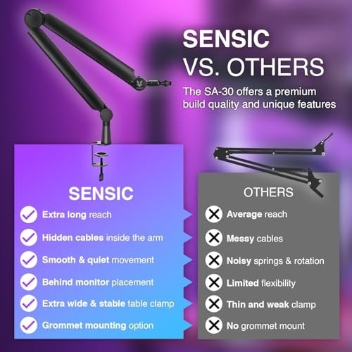 SA-30 Microphone Boom Arm, 360° Rotatable Mic Stand with 6 inch riser, Microphone Holder with 1/4", 3/8" and 5/8" Adapters, Professional Microphone Arm with Accessories, Mic Boom Arm Black