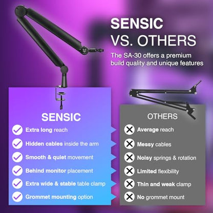 SA-30 Microphone Boom Arm, 360° Rotatable Mic Stand with 6 inch riser, Microphone Holder with 1/4", 3/8" and 5/8" Adapters, Professional Microphone Arm with Accessories, Mic Boom Arm Black