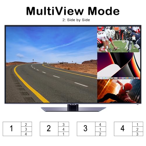 KAGO 4K HDMI Multi Viewer 4x1 Quad Switcher | 5 Display Modes, 7.1CH Audio Pass-Through, Seamless Switching, IR Remote, Heavy-Duty Metal - size: MV 1 x 4