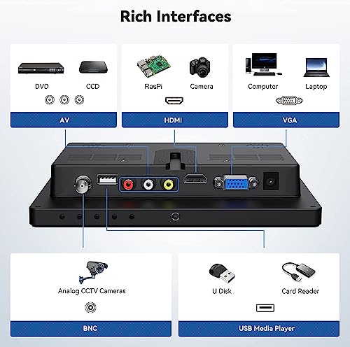 Eyoyo 8 Inch Small Monitor, 1024x768 4:3 IPS Mini Security Camera Monitor Screen Support HDMI VGA AV BNC Input with Remote Control, Video Monitors for Retro Computer PC NVR CCTV Raspbery Pi - style: 8 inch 1024x768