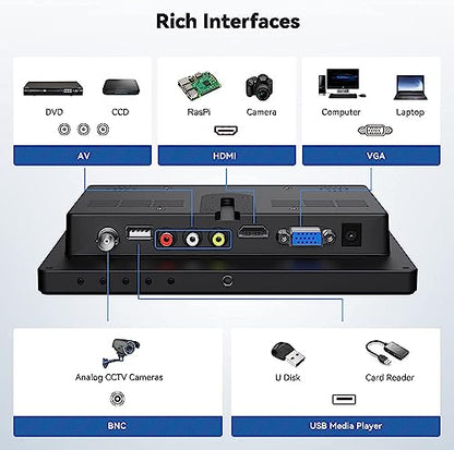 Eyoyo 8 Inch Small Monitor, 1024x768 4:3 IPS Mini Security Camera Monitor Screen Support HDMI VGA AV BNC Input with Remote Control, Video Monitors for Retro Computer PC NVR CCTV Raspbery Pi - style: 8 inch 1024x768