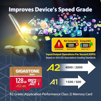 【for Switch 1 Only】 GIGASTONE 128GB Micro SD Card, 4K Game Pro MAX, A2 V30 Memory Card for Gaming Console, 4K UHD Video, Up to 150/100 MB/s, UHS-I U3 C10 with Adapter【5-Years Data Recovery】 - size: 128GB, style: Game Pro MAX 1-Pack UHS-I