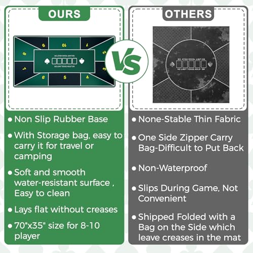 Poker Table Topper 70"x35" Poker Mat for Table Non Slip Rubber Backing Blackjack Mat with Carry Bag for Home Poker Card Game Night Up to 10 Players (Green with White Edges) - color: Green With White Edges