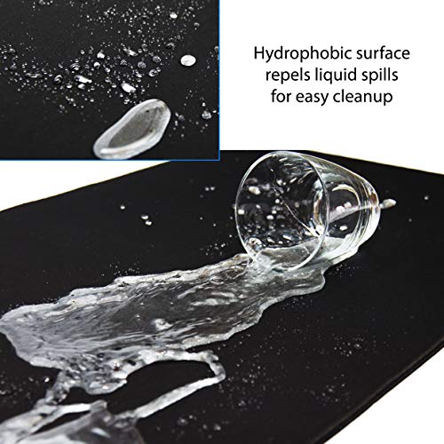 Gaming Mouse Pad (5mm) Extended 36 inch | 36x12x0.20 Extra Thick | Black | Stitched Edge, Large Washable Desk Mat - size: 36” Extended (5mm)