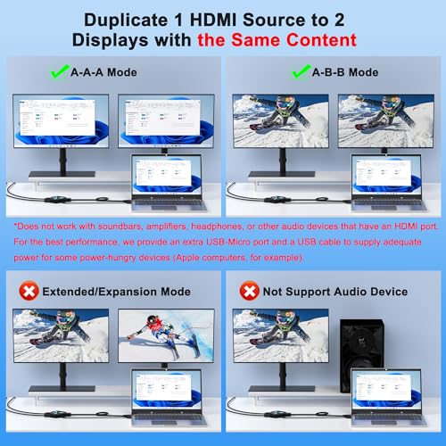 HDMI Splitter 1x2, 4K@60Hz HDMI 2.0 Splitter 1 in 2 Out for Dual Monitors, 1 Source to 2 Displays, Supports 18Gbps High Speed, HDCP 2.2, 3D, HDR, Compatible for Projector/TV/Monitor.