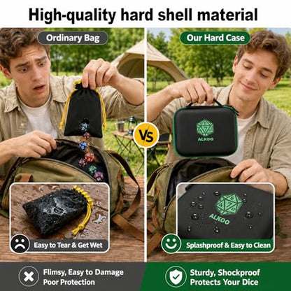 Hard DND Dice Case for 5 Polyhedral Dice Sets, Case Only | Hard shell dice case, holds 5 polyhedral sets, with removable divider and dual mesh pockets for DND/RPG game nights - color: Green