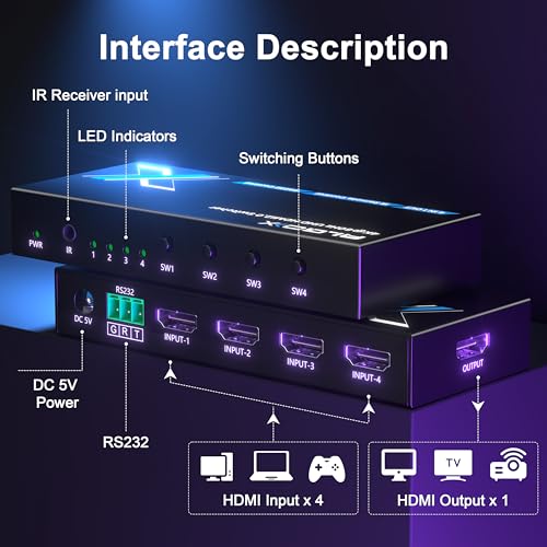 4K@60Hz HDMI Switch 4 in 1 Out 1080P@120Hz HDMI Switcher 4 Ports Selector with Remote Support 18Gbps HDR 10+ Dolby Vision/Atmos HDCP 2.2, RS232 Control